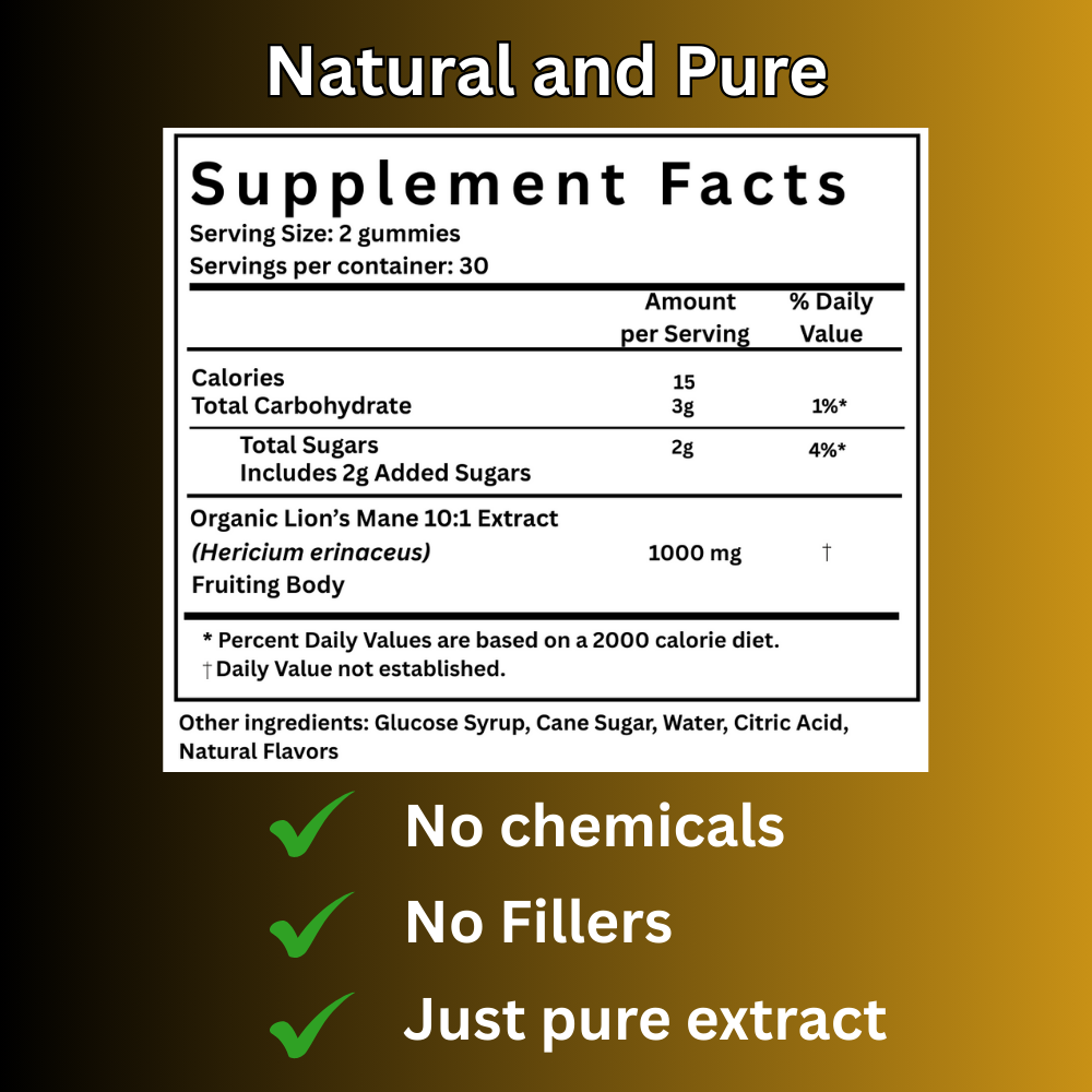 Lion's Mane Mushroom Gummies